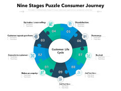 Nine Stages Puzzle Consumer Journey Ppt PowerPoint Presentation Styles Layout PDF Nine Stages Puzzle Consumer Journey Ppt PowerPoint Presentation Styles Layout PDF