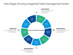 Nine Stages Showing Integrated Talent Management System Ppt PowerPoint Presentation Show Tips PDF Nine Stages Showing Integrated Talent Management System Ppt PowerPoint Presentation Show Tips PDF