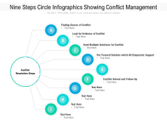 Nine Steps Circle Infographics Showing Conflict Management Ppt PowerPoint Presentation File Maker PDF Nine Steps Circle Infographics Showing Conflict Management Ppt PowerPoint Presentation File Maker PDF