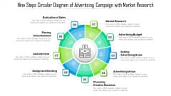 Nine Steps Circular Diagram Of Advertising Campaign With Market Research Ppt Infographic Template Template PDF Nine Steps Circular Diagram Of Advertising Campaign With Market Research Ppt Infographic Template Template PDF