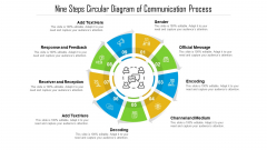 Nine Steps Circular Diagram Of Communication Process Ppt Pictures Backgrounds PDF Nine Steps Circular Diagram Of Communication Process Ppt Pictures Backgrounds PDF