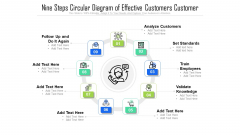 Nine Steps Circular Diagram Of Effective Customers Customer Ppt Outline Format PDF Nine Steps Circular Diagram Of Effective Customers Customer Ppt Outline Format PDF