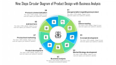 Nine Steps Circular Diagram Of Product Design With Business Analysis Ppt Infographics Format Ideas PDF Nine Steps Circular Diagram Of Product Design With Business Analysis Ppt Infographics Format Ideas PDF