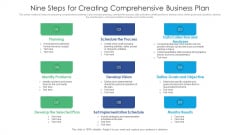 Nine Steps For Creating Comprehensive Business Plan Ppt PowerPoint Presentation Icon Inspiration PDF Nine Steps For Creating Comprehensive Business Plan Ppt PowerPoint Presentation Icon Inspiration PDF