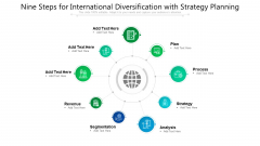 Nine Steps For International Diversification With Strategy Planning Ppt Powerpoint Presentation Gallery Rules PDF Nine Steps For International Diversification With Strategy Planning Ppt Powerpoint Presentation Gallery Rules PDF