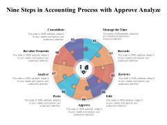 Nine Steps In Accounting Process With Approve Analyze Ppt PowerPoint Presentation Gallery Format Ideas Nine Steps In Accounting Process With Approve Analyze Ppt PowerPoint Presentation Gallery Format Ideas