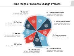 Nine Steps Of Business Change Process Ppt PowerPoint Presentation Infographics Inspiration PDF Nine Steps Of Business Change Process Ppt PowerPoint Presentation Infographics Inspiration PDF