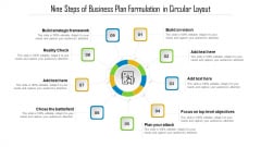 Nine Steps Of Business Plan Formulation In Circular Layout Ppt Summary Graphics Example PDF Nine Steps Of Business Plan Formulation In Circular Layout Ppt Summary Graphics Example PDF