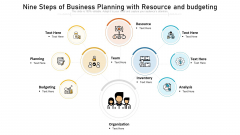 Nine Steps Of Business Planning With Resource And Budgeting Ppt Powerpoint Presentation Gallery Information PDF