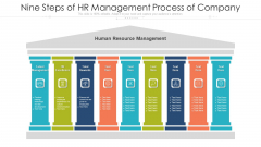 Nine Steps Of HR Management Process Of Company Ppt PowerPoint Presentation Gallery Design Templates PDF Nine Steps Of HR Management Process Of Company Ppt PowerPoint Presentation Gallery Design Templates PDF