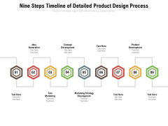 Nine Steps Timeline Of Detailed Product Design Process Ppt PowerPoint Presentation File Elements PDF Nine Steps Timeline Of Detailed Product Design Process Ppt PowerPoint Presentation File Elements PDF