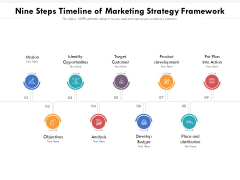 Nine Steps Timeline Of Marketing Strategy Framework Ppt PowerPoint Presentation Gallery Inspiration PDF Nine Steps Timeline Of Marketing Strategy Framework Ppt PowerPoint Presentation Gallery Inspiration PDF