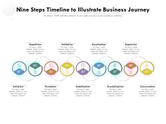 Nine Steps Timeline To Illustrate Business Journey Ppt PowerPoint Presentation Gallery Visuals PDF Nine Steps Timeline To Illustrate Business Journey Ppt PowerPoint Presentation Gallery Visuals PDF