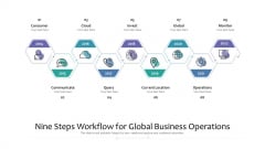 Nine Steps Workflow For Global Business Operations Ppt PowerPoint Presentation File Professional PDF Nine Steps Workflow For Global Business Operations Ppt PowerPoint Presentation File Professional PDF