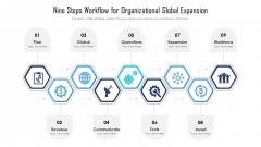 Nine Steps Workflow For Organizational Global Expansion Ppt PowerPoint Presentation Gallery Diagrams PDF Nine Steps Workflow For Organizational Global Expansion Ppt PowerPoint Presentation Gallery Diagrams PDF