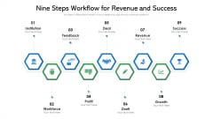 Nine Steps Workflow For Revenue And Success Ppt PowerPoint Presentation File Layout PDF Nine Steps Workflow For Revenue And Success Ppt PowerPoint Presentation File Layout PDF