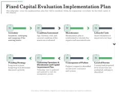 Non Current Assets Reassessment Fixed Capital Evaluation Implementation Plan Themes PDF Non Current Assets Reassessment Fixed Capital Evaluation Implementation Plan Themes PDF