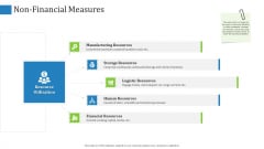 Non Financial Measures Resources Ppt Show Styles PDF Non Financial Measures Resources Ppt Show Styles PDF