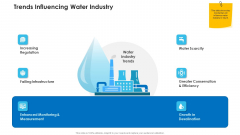 Non Rural Water Resource Administration Trends Influencing Water Industry Themes PDF