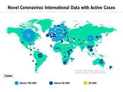 Novel Coronavirus International Data With Active Cases Ppt PowerPoint Presentation Styles Infographics PDF Novel Coronavirus International Data With Active Cases Ppt PowerPoint Presentation Styles Infographics PDF