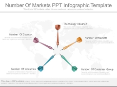 Number Of Markets Ppt Info Graphic Template Number Of Markets Ppt Info Graphic Template