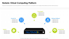 Nutanix Investor Funding Pitch Deck Nutanix Virtual Computing Platform Information PDF Nutanix Investor Funding Pitch Deck Nutanix Virtual Computing Platform Information PDF