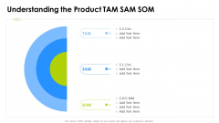 Nutanix Investor Funding Pitch Deck Understanding The Product TAM SAM SOM Sample PDF
