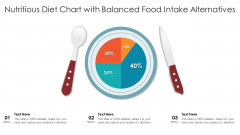 Nutritious Diet Chart With Balanced Food Intake Alternatives Ppt PowerPoint Presentation Portfolio Layout Ideas PDF