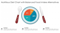 Nutritious Diet Chart With Balanced Food Intake Alternatives Ppt PowerPoint Presentation Portfolio Layout Ideas PDF Nutritious Diet Chart With Balanced Food Intake Alternatives Ppt PowerPoint Presentation Portfolio Layout Ideas PDF