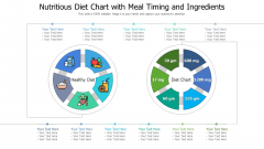 Nutritious Diet Chart With Meal Timing And Ingredients Ppt PowerPoint Presentation Slides Brochure PDF