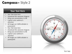 North South East West Compass PowerPoint Slides And Compass PowerPoint Templates