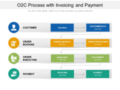 O2C Process With Invoicing And Payment Ppt PowerPoint Presentation Gallery Mockup PDF