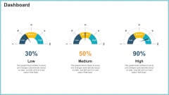 OP Risk Management Dashboard Template PDF OP Risk Management Dashboard Template PDF