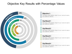 Objective Key Results With Percentage Values Ppt PowerPoint Presentation Gallery Guide PDF Objective Key Results With Percentage Values Ppt PowerPoint Presentation Gallery Guide PDF