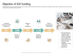 Objective Of ICO Funding Virtual Currency Financing Pitch Deck Structure PDF Objective Of ICO Funding Virtual Currency Financing Pitch Deck Structure PDF