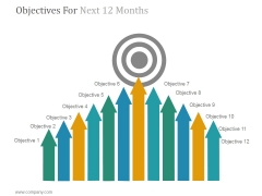 Objectives For Next 12 Months Ppt PowerPoint Presentation Rules Objectives For Next 12 Months Ppt PowerPoint Presentation Rules