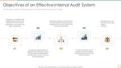 Objectives Of An Effective Internal Audit System Ppt Summary Guidelines PDF Objectives Of An Effective Internal Audit System Ppt Summary Guidelines PDF