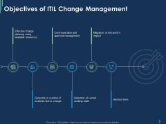 Objectives Of ITIL Change Management Ppt Model Example PDF Objectives Of ITIL Change Management Ppt Model Example PDF