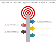 Objectives Timeline With Target Achievement Powerpoint Themes Objectives Timeline With Target Achievement Powerpoint Themes