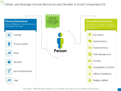 Obtain And Manage Human Resources And Diversity In Small Companies Age Clipart PDF Obtain And Manage Human Resources And Diversity In Small Companies Age Clipart PDF