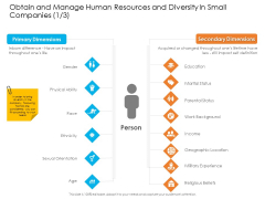 Obtain And Manage Human Resources And Diversity In Small Companies One Clipart PDF Obtain And Manage Human Resources And Diversity In Small Companies One Clipart PDF