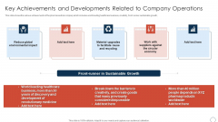 Obtaining Sustainability Growing Pharmaceutical Organization Key Achievements And Developments Guidelines PDF Obtaining Sustainability Growing Pharmaceutical Organization Key Achievements And Developments Guidelines PDF