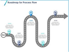 Occasion Planning Firm Overview Roadmap For Process Flow Ppt File Introduction PDF Occasion Planning Firm Overview Roadmap For Process Flow Ppt File Introduction PDF