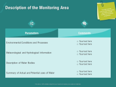 Ocean Water Supervision Description Of The Monitoring Area Pictures PDF