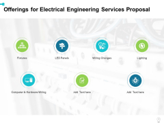 Offerings For Electrical Engineering Services Proposal Ppt Layouts Maker PDF Offerings For Electrical Engineering Services Proposal Ppt Layouts Maker PDF