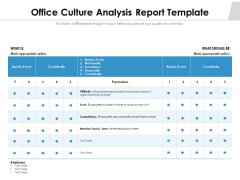 Office Culture Analysis Report Template Ppt PowerPoint Presentation File Topics PDF Office Culture Analysis Report Template Ppt PowerPoint Presentation File Topics PDF