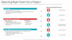 Official Team Collaboration Plan Selecting Right Team For A Project Professional PDF