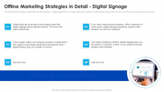 Offline Marketing Strategies In Detail Digital Signage Ppt File Clipart PDF Offline Marketing Strategies In Detail Digital Signage Ppt File Clipart PDF