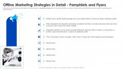 Offline Marketing Strategies In Detail Pamphlets And Flyers Graphics PDF