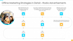 Offline Marketing Strategies In Detail Radio Categories Of Offline Promotion Methods Information PDF